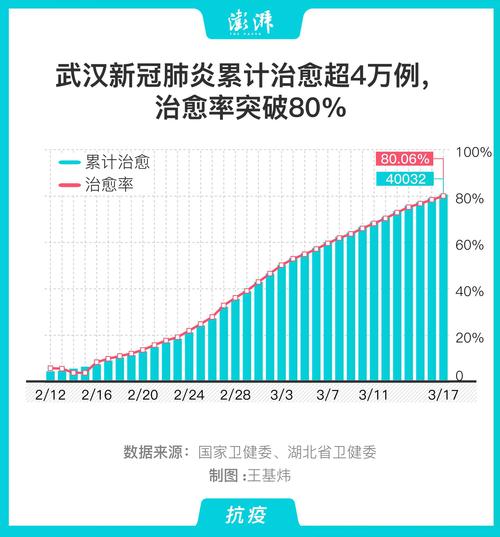 湖南疫情/湖南疫情最新消息2024年