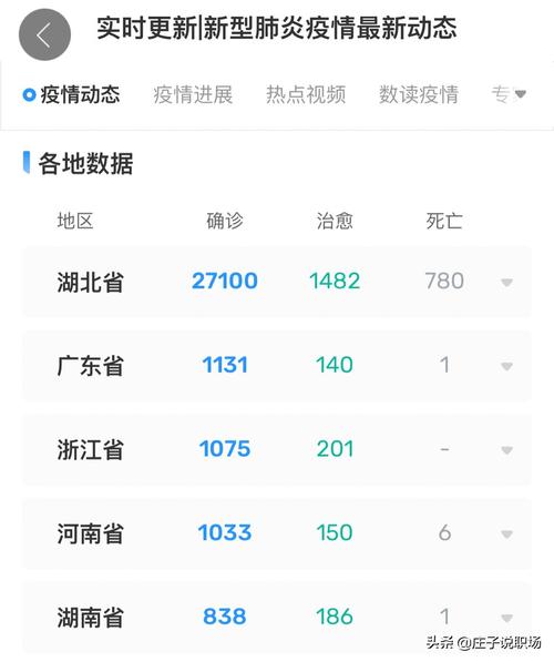 湖南疫情/湖南疫情最新消息2024年-第3张图片 湖南疫情/湖南疫情最新消息2024年-第3张图片