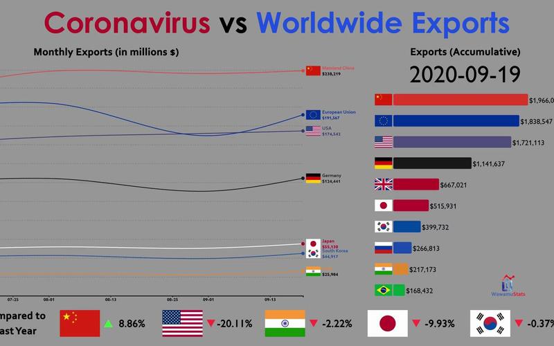 疫情世界-疫情世界歌为什么不能乱唱-第3张图片 疫情世界-疫情世界歌为什么不能乱唱-第3张图片