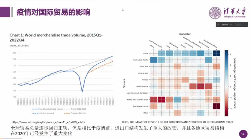 疫情世界-疫情世界歌为什么不能乱唱-第2张图片 疫情世界-疫情世界歌为什么不能乱唱-第2张图片