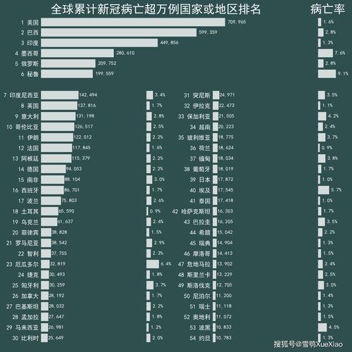 疫情世界-疫情世界歌为什么不能乱唱-第7张图片 疫情世界-疫情世界歌为什么不能乱唱-第7张图片