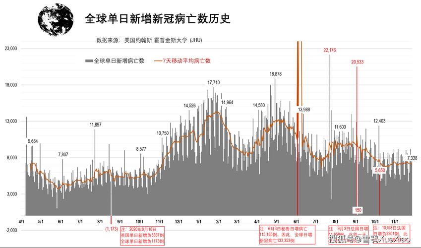 疫情世界-疫情世界歌为什么不能乱唱-第8张图片 疫情世界-疫情世界歌为什么不能乱唱-第8张图片