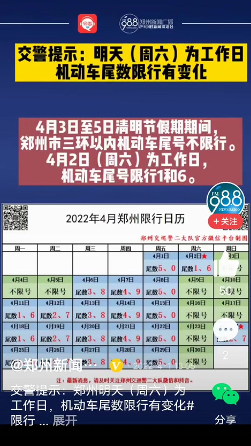 关于“郑州限行抓拍”你不知道的事