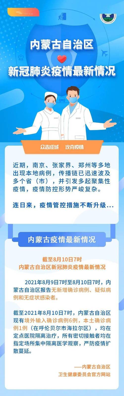 疫情新消息/疫情新消息最新-第5张图片 疫情新消息/疫情新消息最新-第5张图片