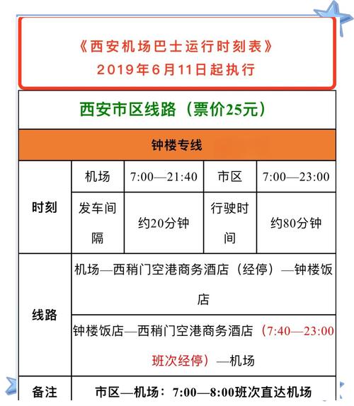 关于“宝鸡一周天气预报”你不知道的事-第8张图片 关于“宝鸡一周天气预报”你不知道的事-第8张图片