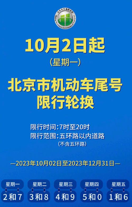 【10月北京限行/10月北京限行时间】-第4张图片 【10月北京限行/10月北京限行时间】-第4张图片