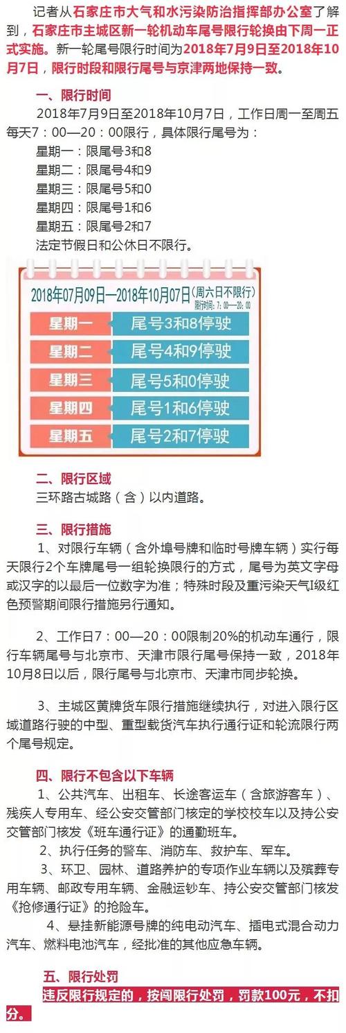 【石家庄明天限行尾号是多少/石家庄市明天限行尾数】