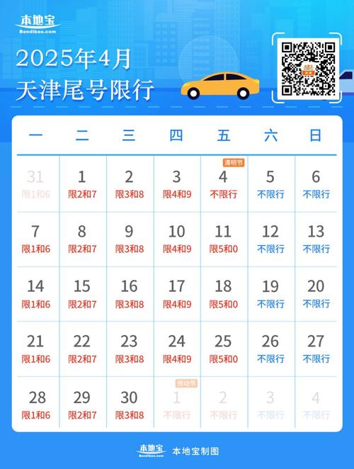 北京限行尾号是多少/明日北京限行尾号是多少