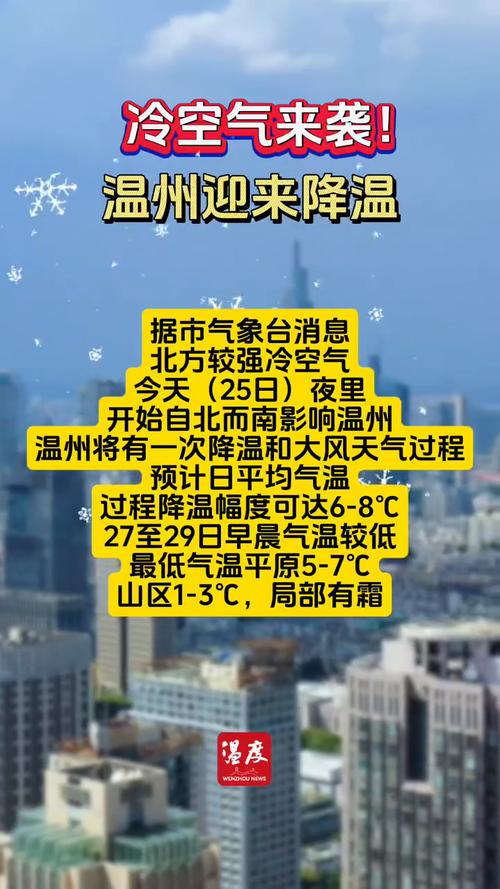 温州天气,温州天气预报-第6张图片 温州天气,温州天气预报-第6张图片