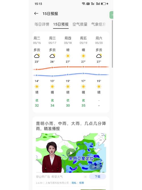 关于“昆明天气预报一周”你不知道的事-第1张图片 关于“昆明天气预报一周”你不知道的事-第1张图片