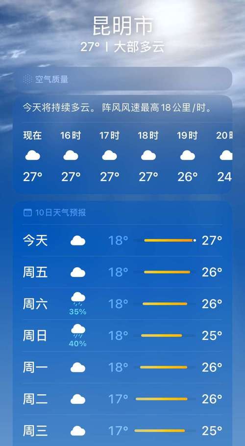 关于“昆明天气预报一周”你不知道的事-第5张图片 关于“昆明天气预报一周”你不知道的事-第5张图片