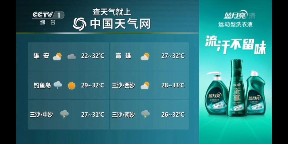 关于“昆明天气预报一周”你不知道的事-第6张图片 关于“昆明天气预报一周”你不知道的事-第6张图片