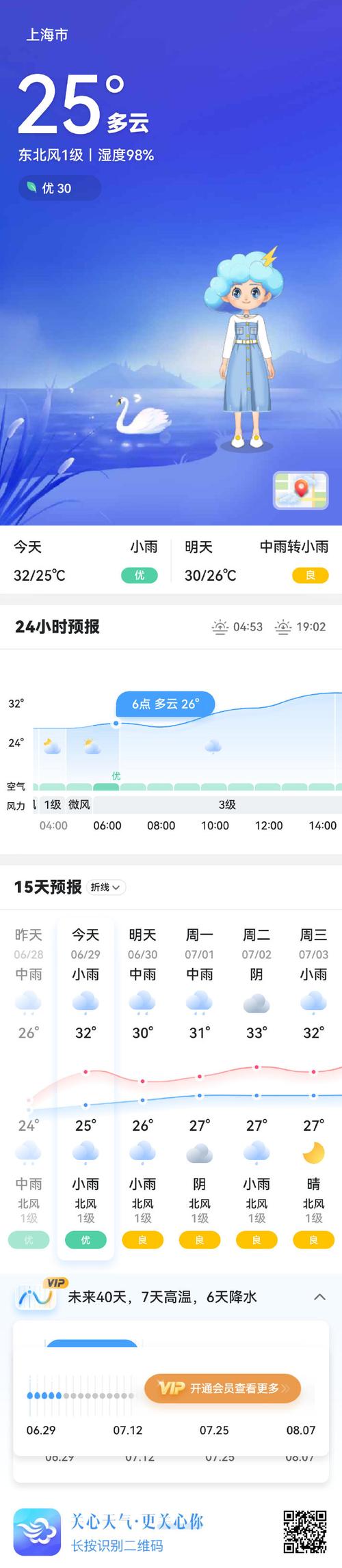 上海明天天气预报,上海明天天气预报怎么样-第9张图片 上海明天天气预报,上海明天天气预报怎么样-第9张图片