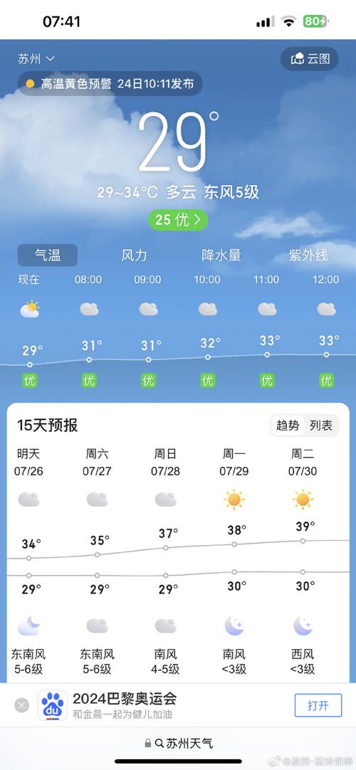 常德天气-常德天气30天查询-第2张图片 常德天气-常德天气30天查询-第2张图片