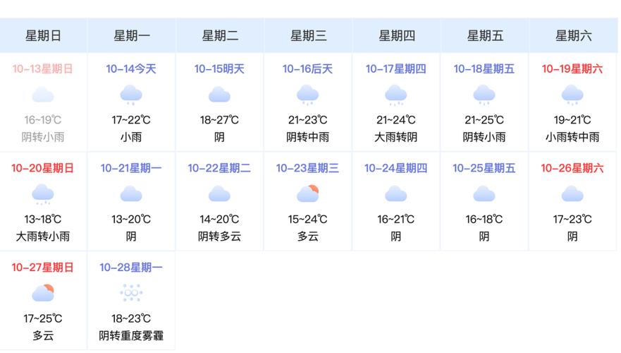常德天气-常德天气30天查询-第8张图片 常德天气-常德天气30天查询-第8张图片
