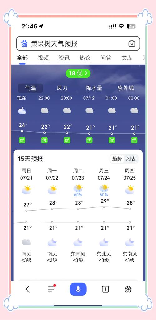 关于“黔东南天气预报”你不知道的事