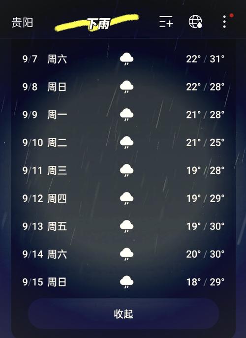 关于“黔东南天气预报”你不知道的事-第2张图片 关于“黔东南天气预报”你不知道的事-第2张图片