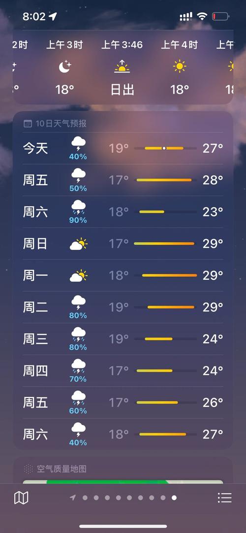 哈市天气预报/哈市天气预报一周天气-第3张图片 哈市天气预报/哈市天气预报一周天气-第3张图片