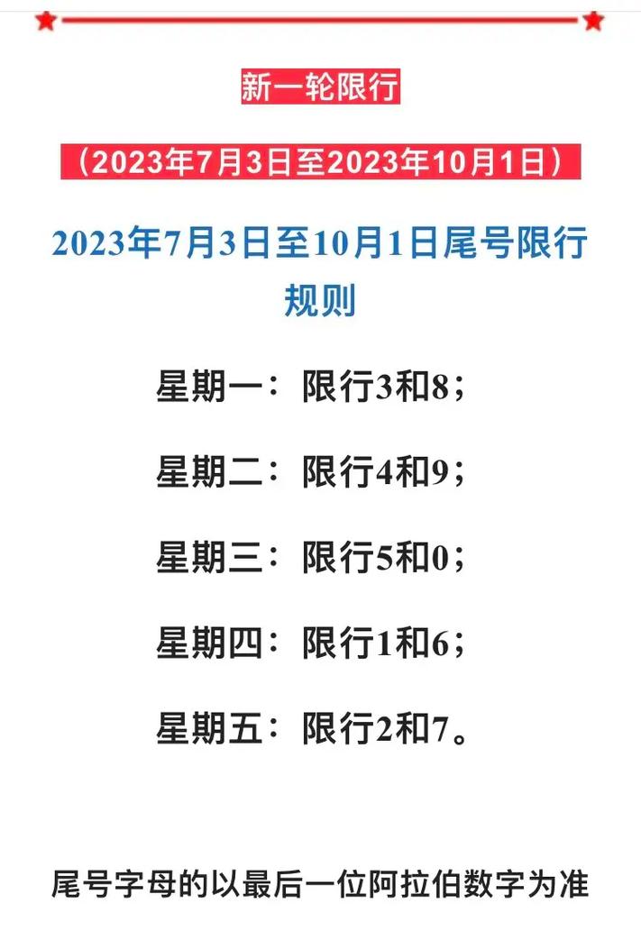 关于“今天限行尾号是几”你不知道的事-第7张图片 关于“今天限行尾号是几”你不知道的事-第7张图片