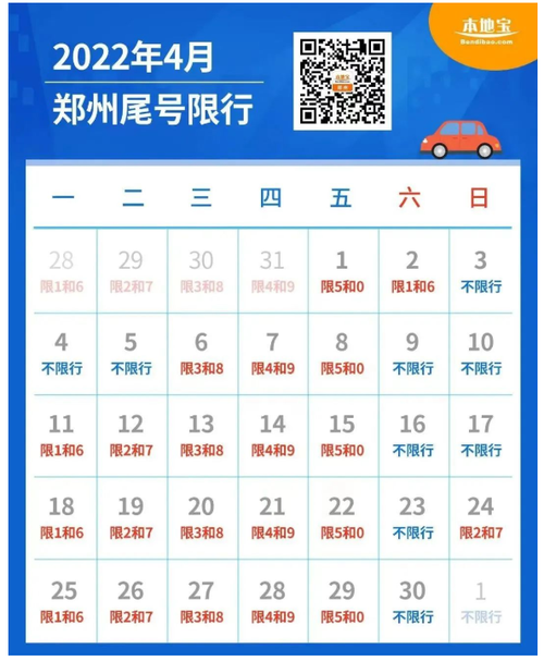 关于“今天限行尾号是几”你不知道的事-第8张图片 关于“今天限行尾号是几”你不知道的事-第8张图片