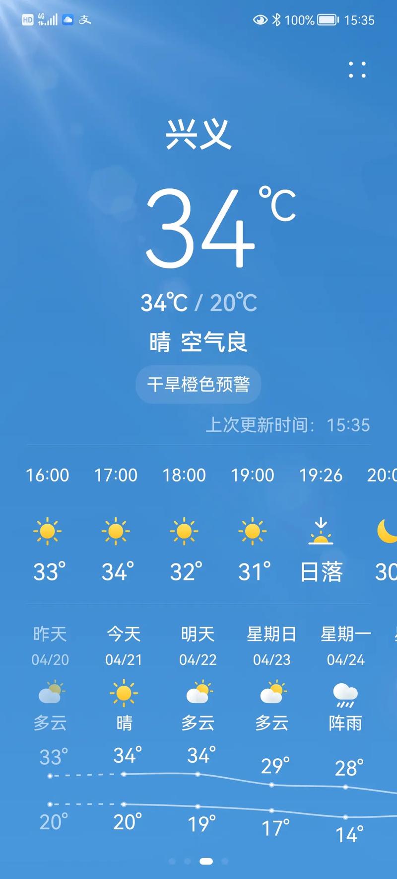 安徽芜湖天气预报-安徽芜湖天气预报七天查询