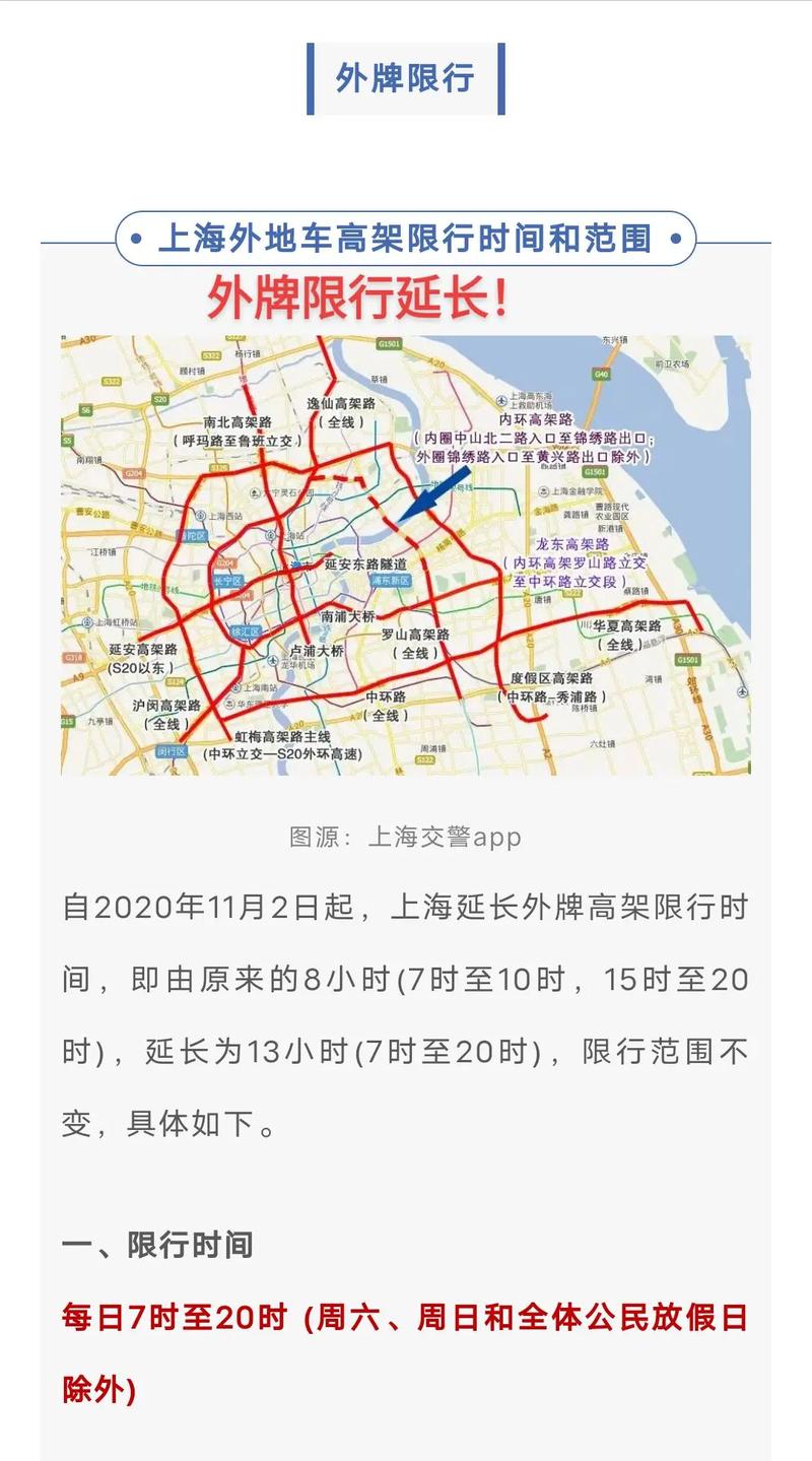 上海外牌限行图,上海外牌限行路段图-第8张图片 上海外牌限行图,上海外牌限行路段图-第8张图片