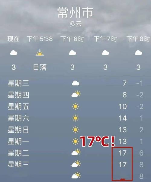 关于“常州天气预报一周”你不知道的事-第6张图片 关于“常州天气预报一周”你不知道的事-第6张图片