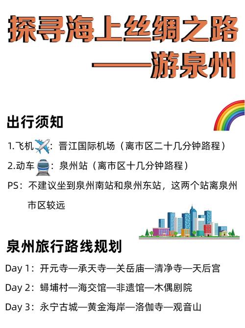 【泉州天气预报一周/福建泉州天气预报一周】-第10张图片 【泉州天气预报一周/福建泉州天气预报一周】-第10张图片