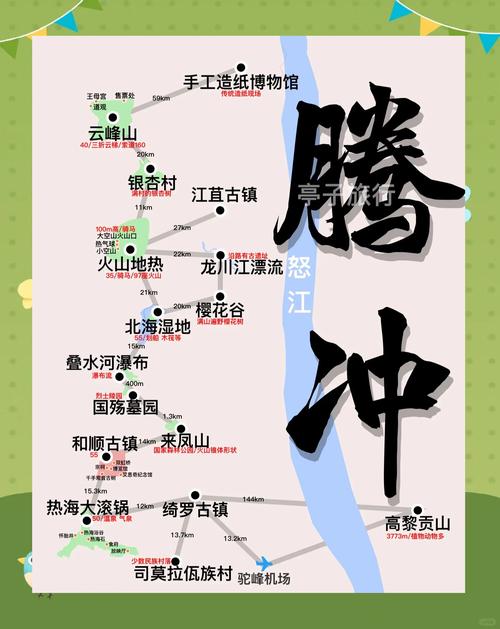 【腾冲疫情/腾冲疫情传播】-第3张图片 【腾冲疫情/腾冲疫情传播】-第3张图片