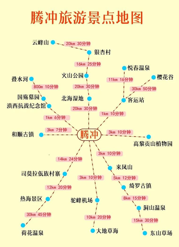 【腾冲疫情/腾冲疫情传播】-第4张图片 【腾冲疫情/腾冲疫情传播】-第4张图片