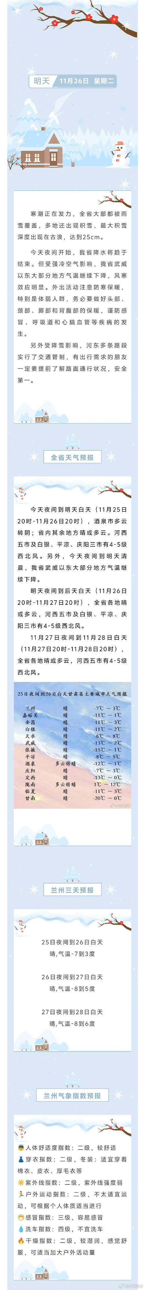 关于“武威天气”你不知道的事-第4张图片 关于“武威天气”你不知道的事-第4张图片