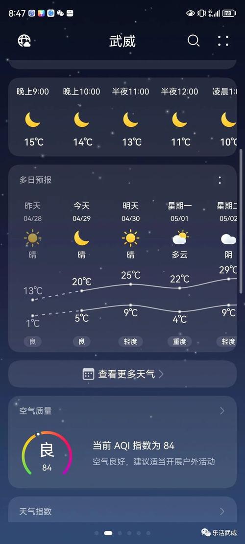 关于“武威天气”你不知道的事-第6张图片 关于“武威天气”你不知道的事-第6张图片