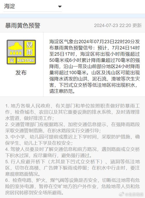 海淀天气-上海天气-第6张图片 海淀天气-上海天气-第6张图片