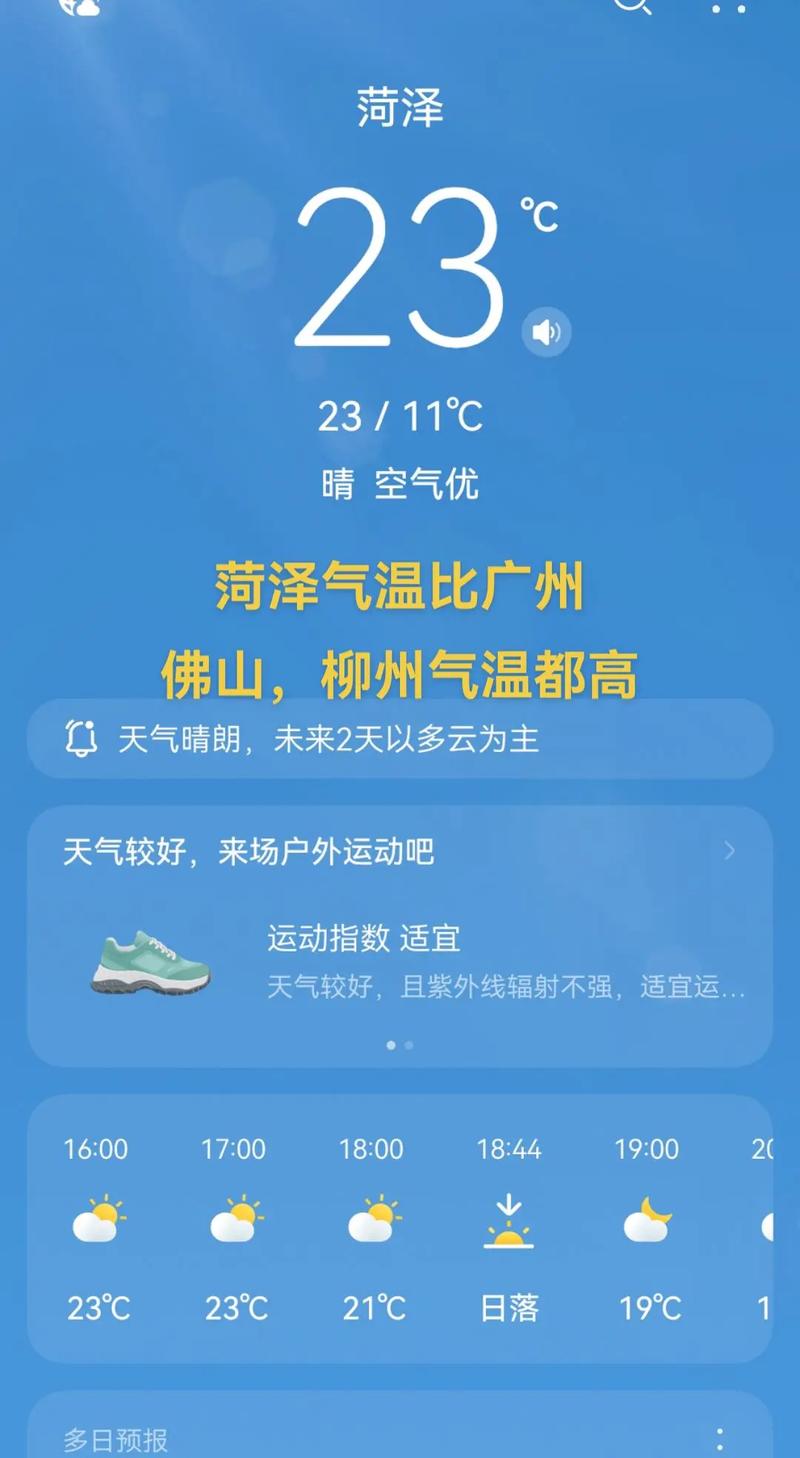 山东菏泽天气预报,山东菏泽天气预报7天一周-第6张图片 山东菏泽天气预报,山东菏泽天气预报7天一周-第6张图片