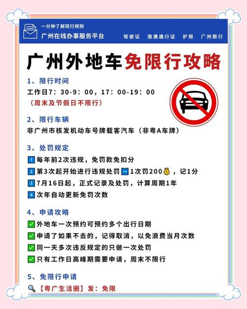 广州外地牌照限行-广州外地牌照限行规定2024年