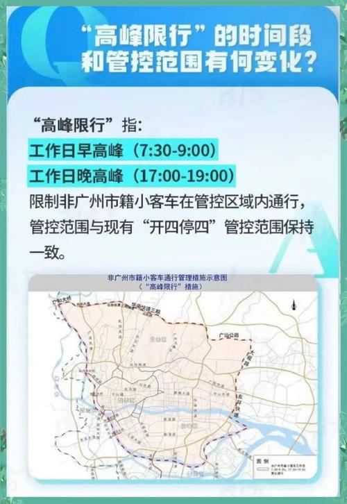 广州外地牌照限行-广州外地牌照限行规定2024年-第5张图片 广州外地牌照限行-广州外地牌照限行规定2024年-第5张图片