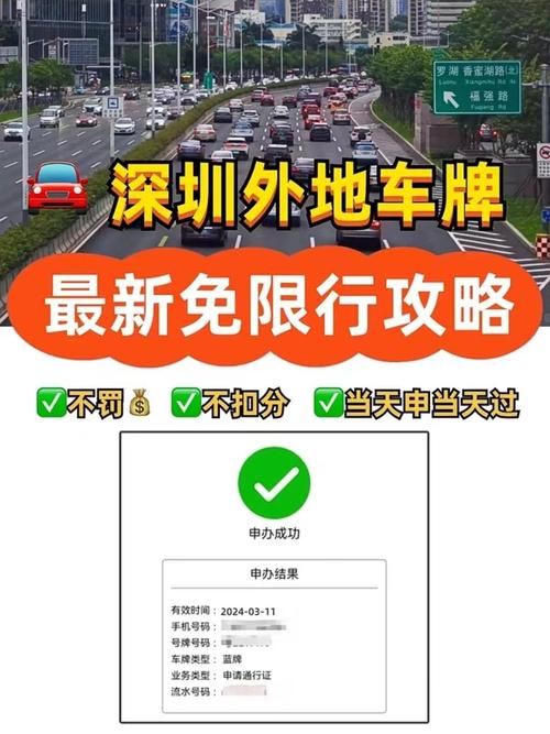 深圳限号几点到几点,2025年深圳限行时间-第4张图片 深圳限号几点到几点,2025年深圳限行时间-第4张图片