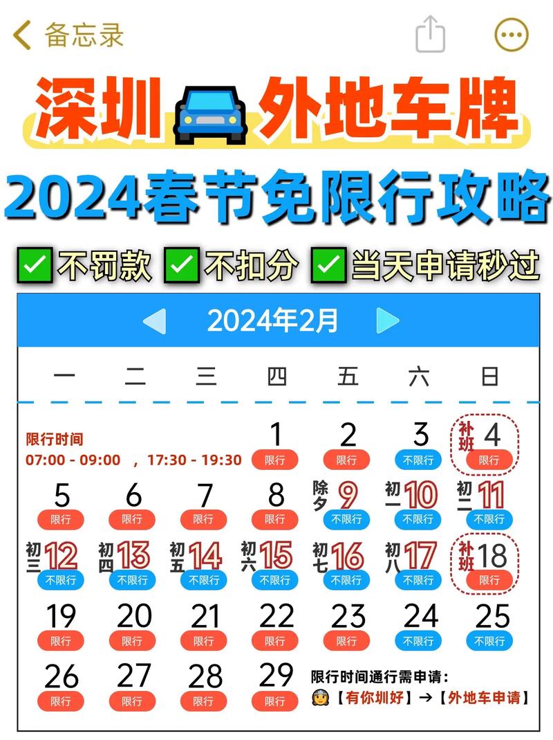 深圳限号几点到几点,2025年深圳限行时间-第6张图片 深圳限号几点到几点,2025年深圳限行时间-第6张图片