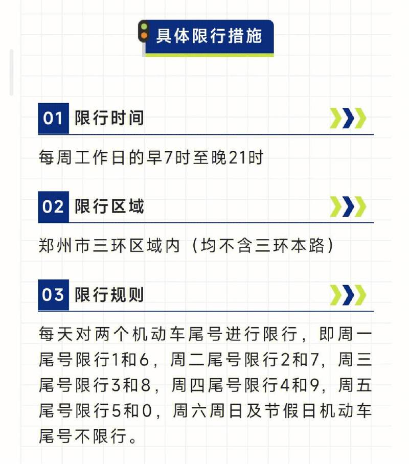 今天限行几号，今天限行几号尾号