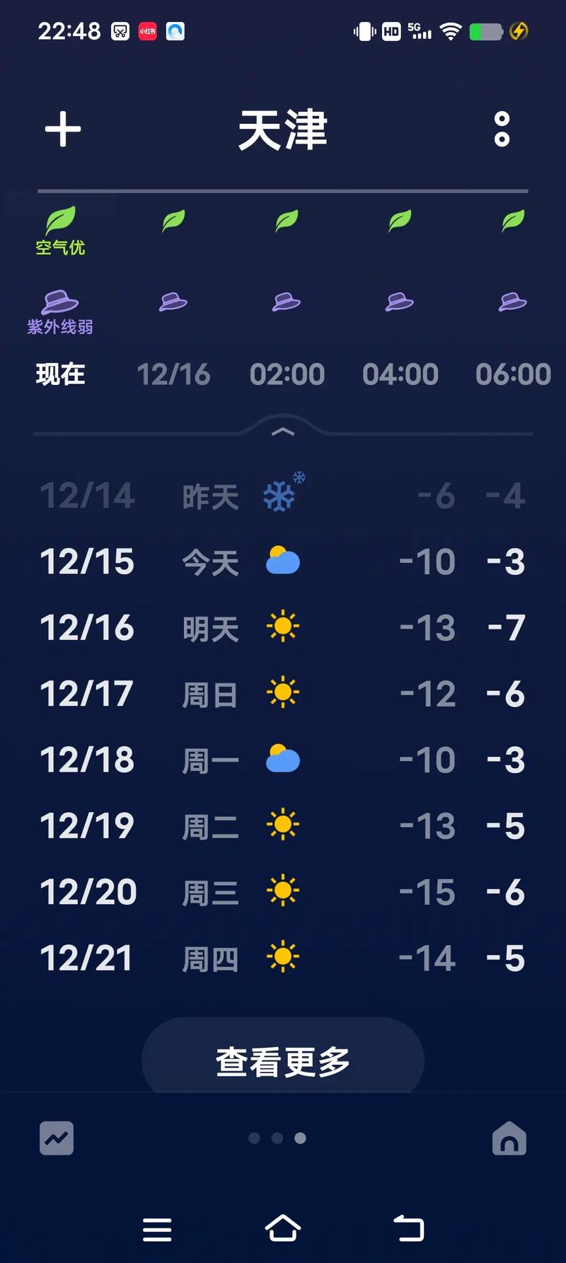 天津天气预报查询一周-天津天气预报天-第3张图片 天津天气预报查询一周-天津天气预报天-第3张图片