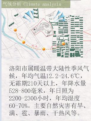 河南洛阳天气，河南洛阳天气预报15天准确一览表
