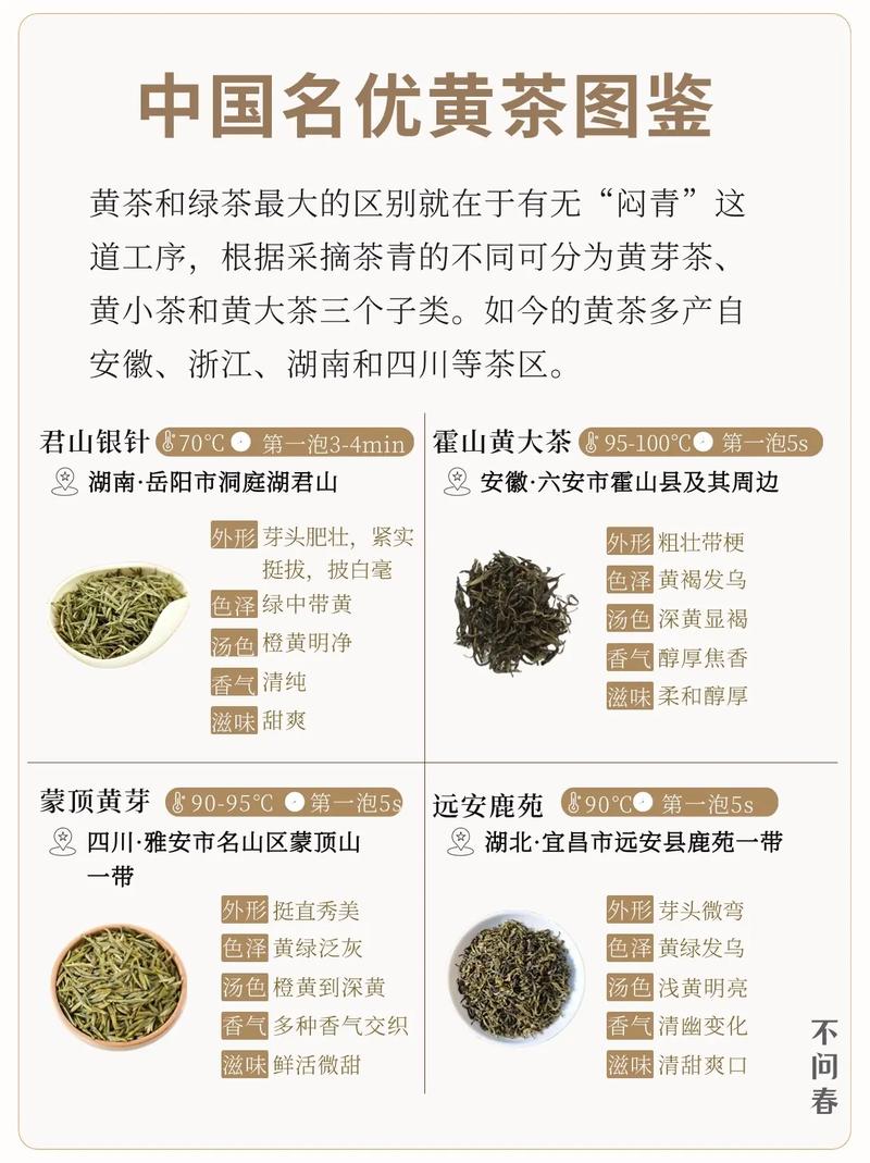 黄冈天气/黄冈天气未来三天-第3张图片 黄冈天气/黄冈天气未来三天-第3张图片