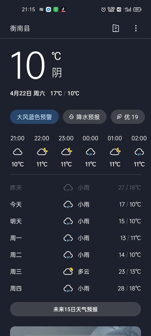 衡阳天气/衡阳天气30天-第4张图片 衡阳天气/衡阳天气30天-第4张图片