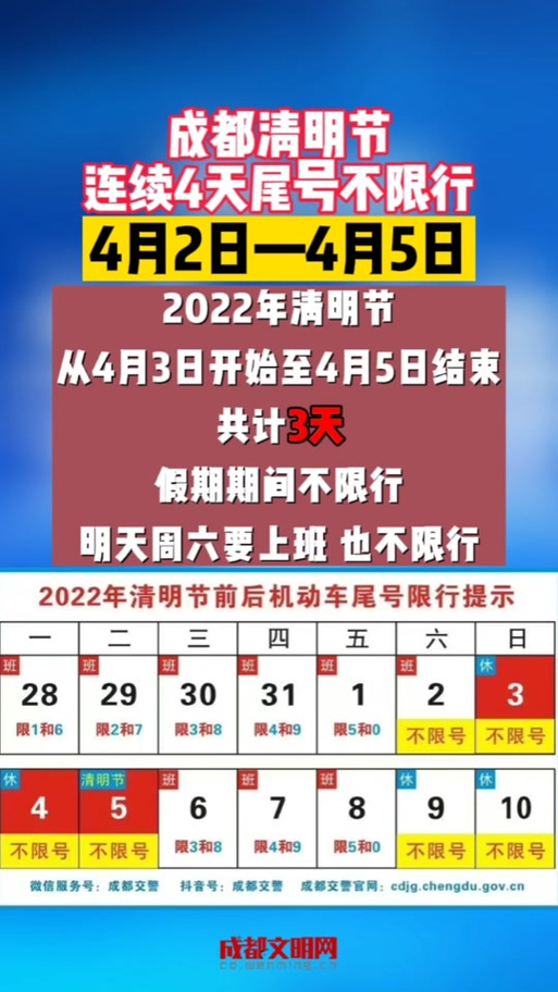 关于“今天成都限号不”你不知道的事-第1张图片 关于“今天成都限号不”你不知道的事-第1张图片