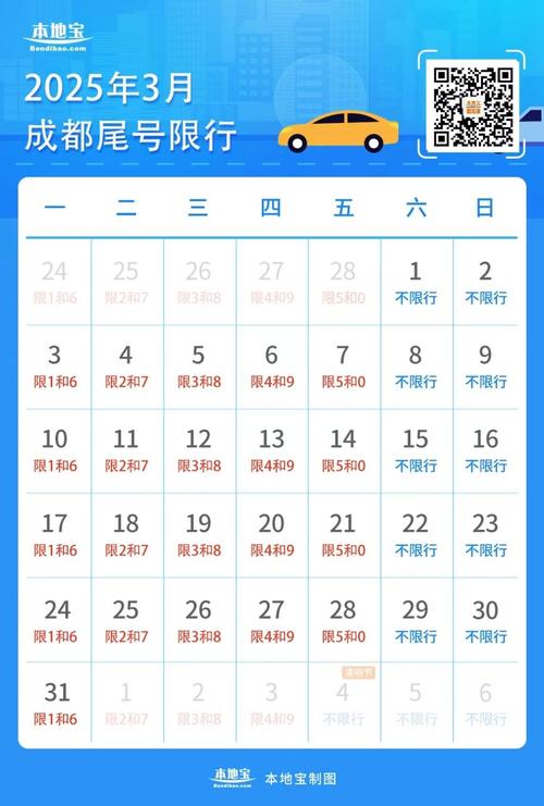 关于“今天成都限号不”你不知道的事-第2张图片 关于“今天成都限号不”你不知道的事-第2张图片