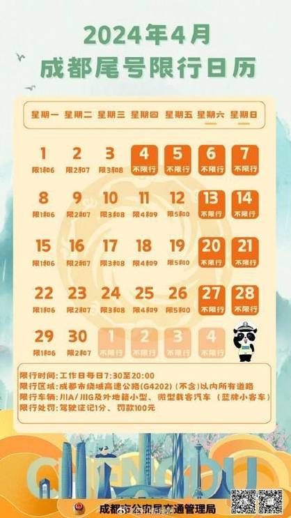 关于“今天成都限号不”你不知道的事-第5张图片 关于“今天成都限号不”你不知道的事-第5张图片