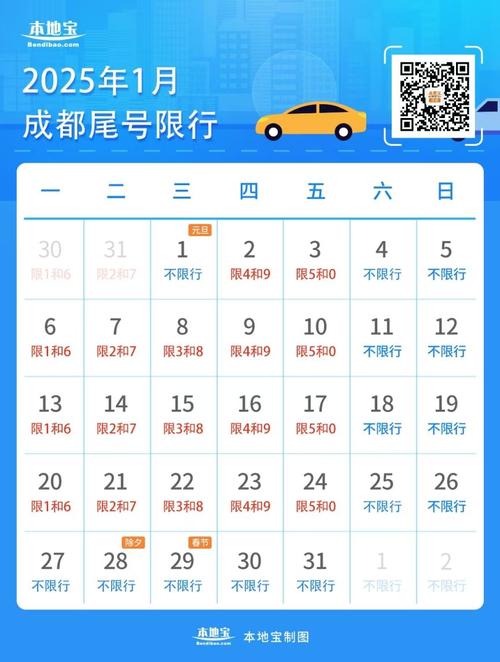 关于“今天成都限号不”你不知道的事-第6张图片 关于“今天成都限号不”你不知道的事-第6张图片