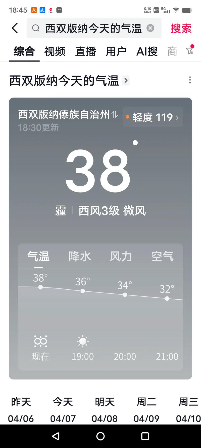 【西双版纳天气/西双版纳天气5月份】-第4张图片 【西双版纳天气/西双版纳天气5月份】-第4张图片