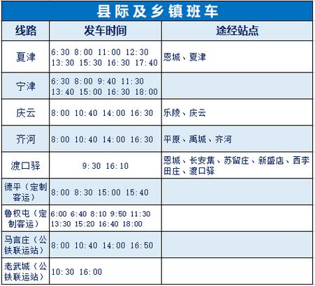 山东省德州市天气/山东省德州市天气齐河-第4张图片 山东省德州市天气/山东省德州市天气齐河-第4张图片