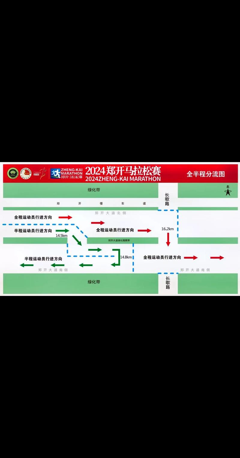 关于“郑开马拉松限行”你不知道的事-第5张图片 关于“郑开马拉松限行”你不知道的事-第5张图片